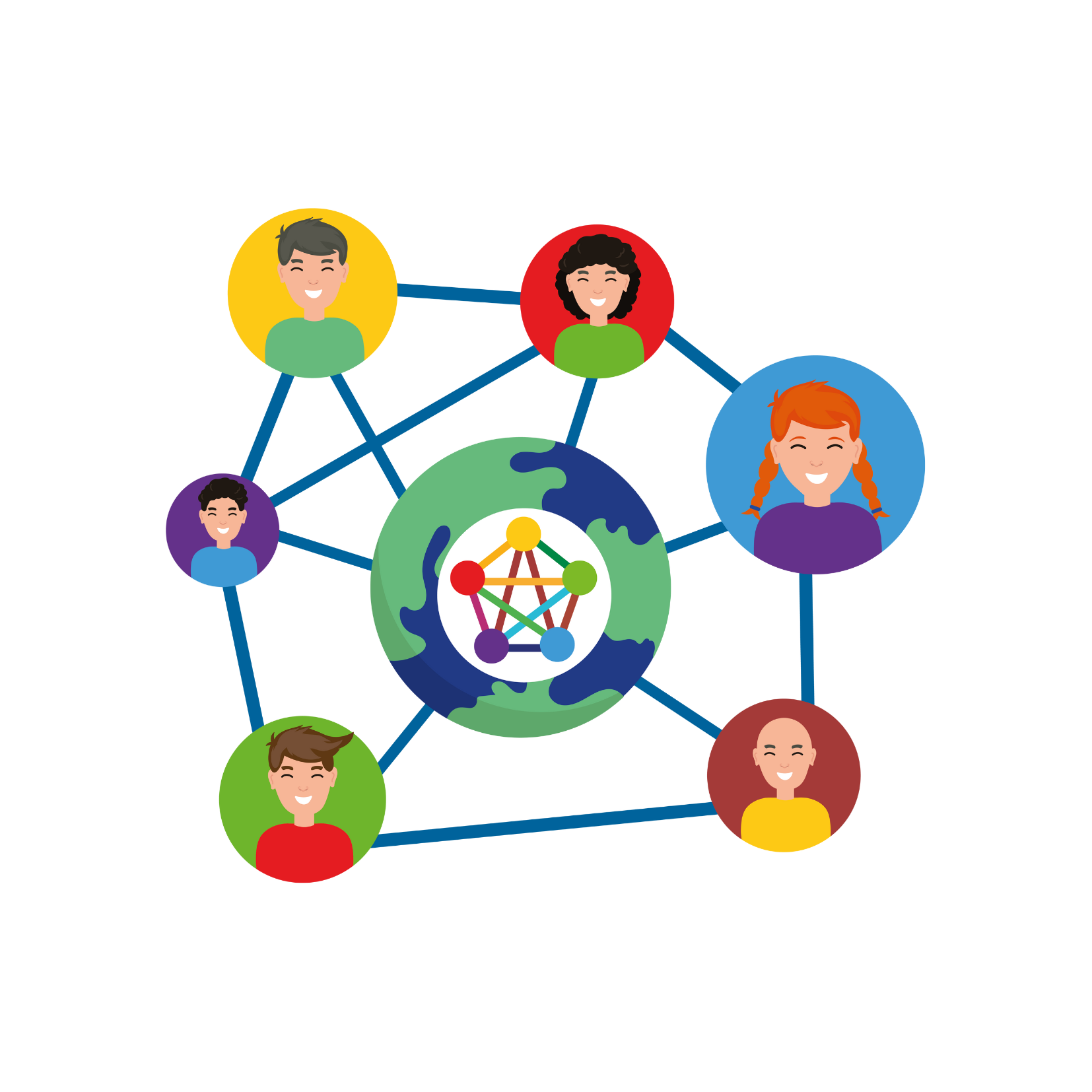 Member Types (15)